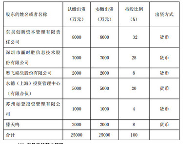 布局與思路 驅動計算機網絡科技技術開發的革新引擎